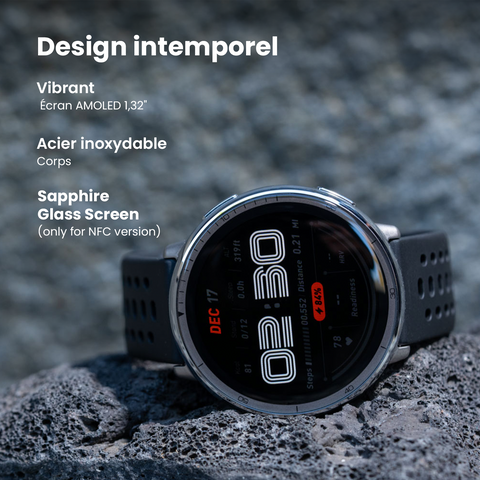 Amazfit Active 2