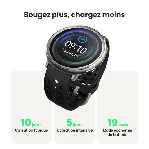 Amazfit Active 2